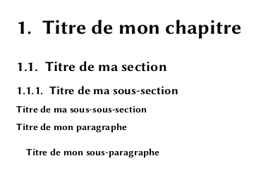résultat du code