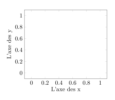 exemple10