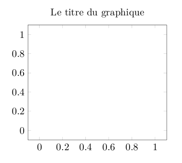 exemple11