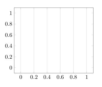 exemple8