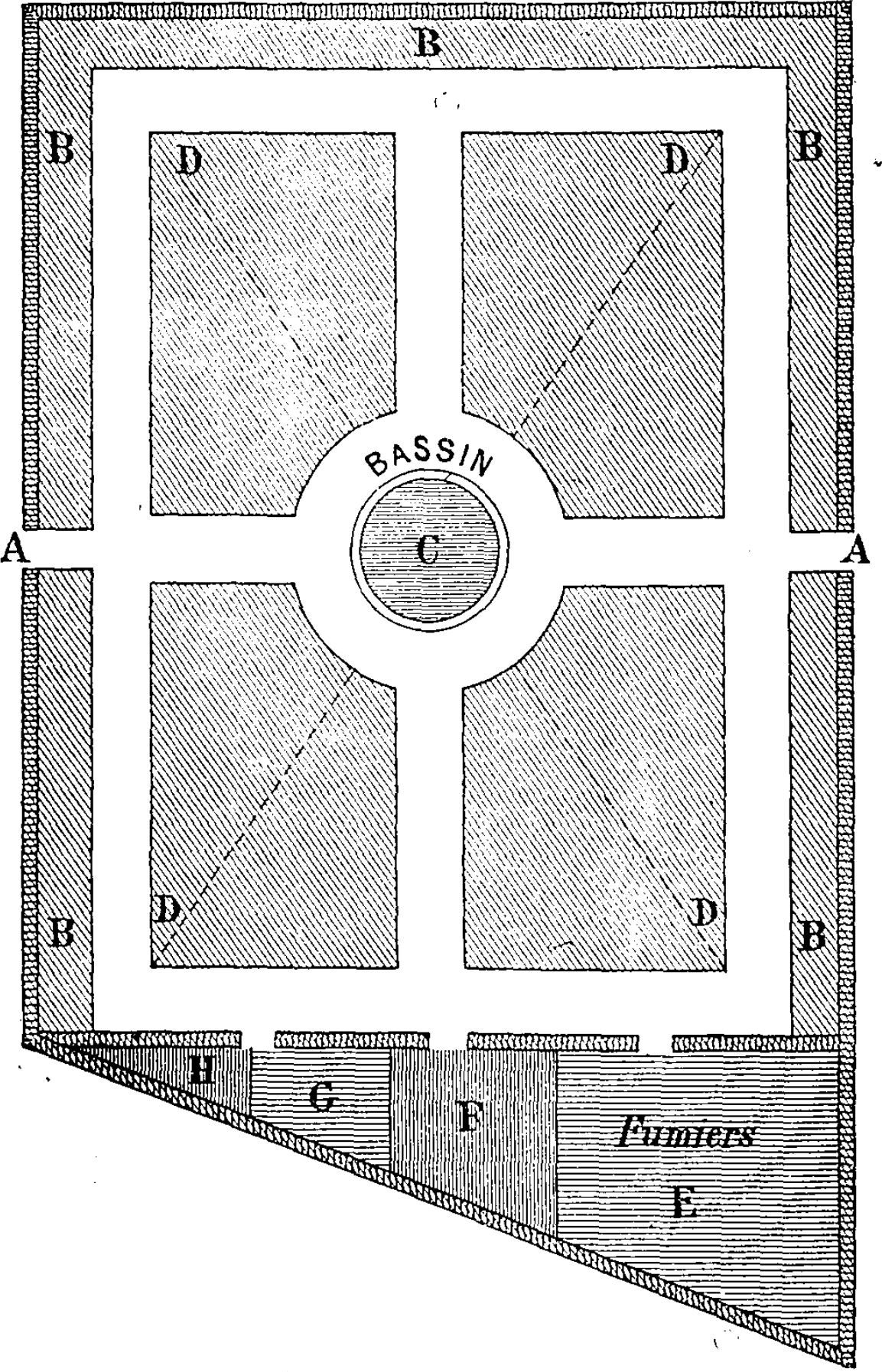 plan-jardin